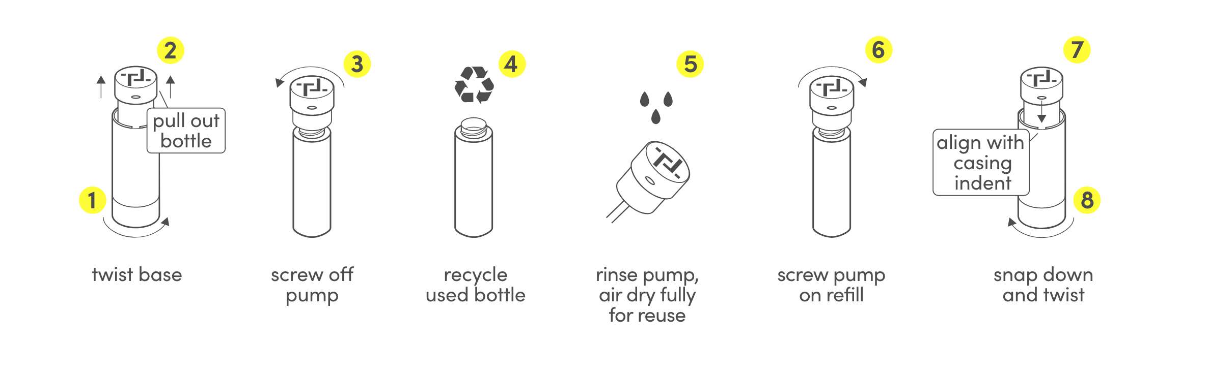 how to refill