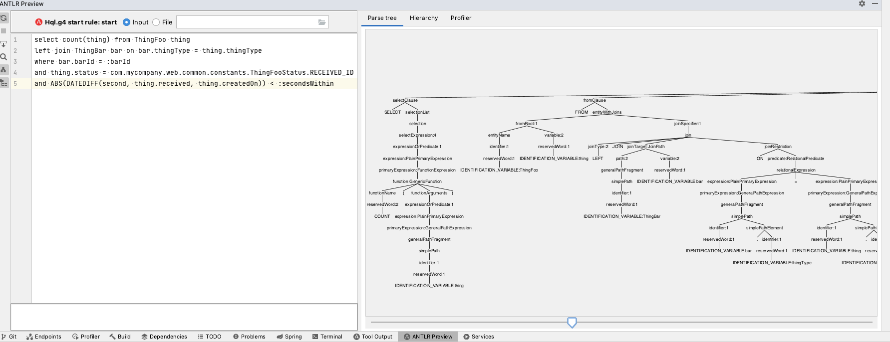 Spring Data JPA for Abstraction of Queries - TatvaSoft Blog