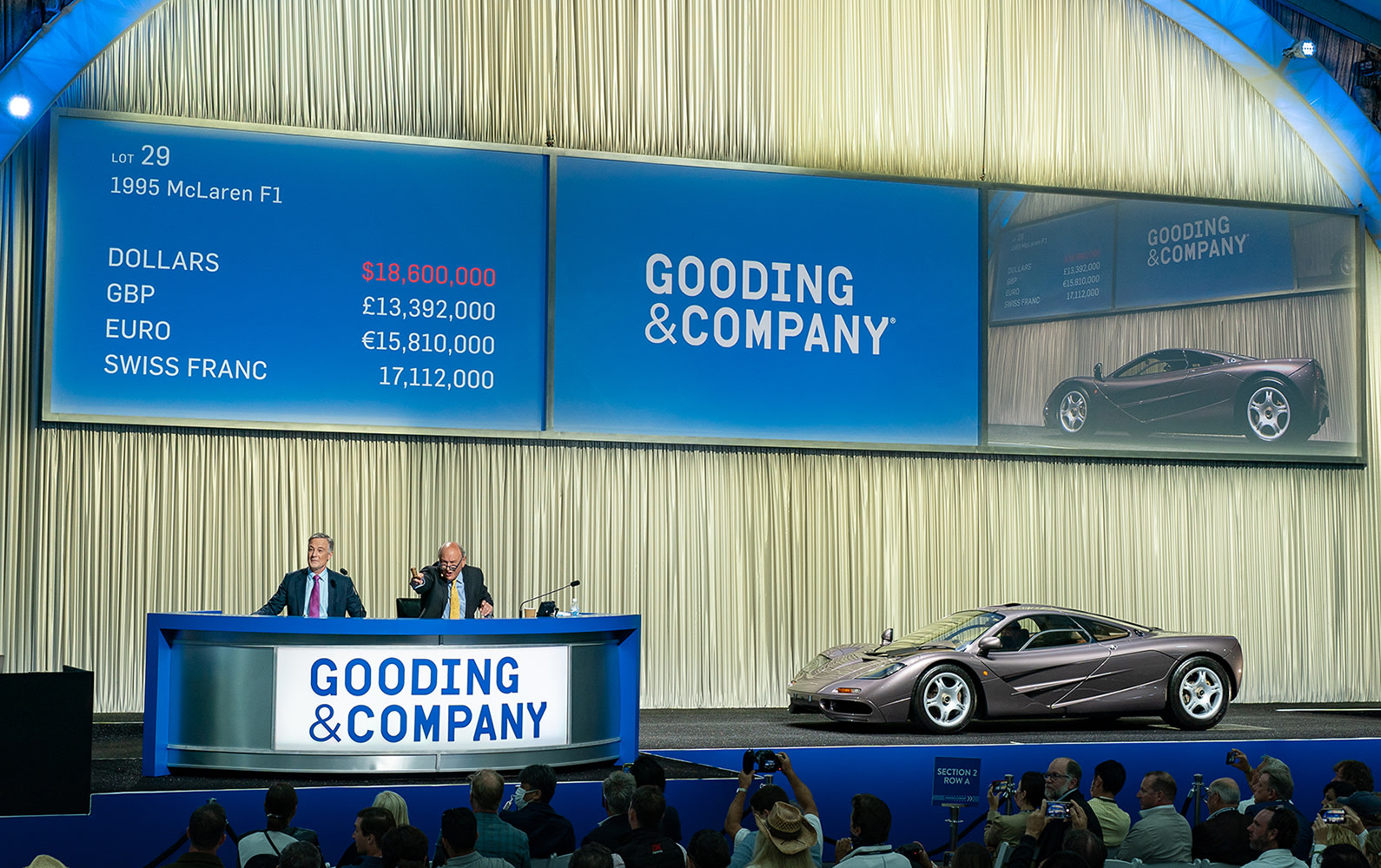 gooding-company-reignites-collector-car-market-with-record-setting