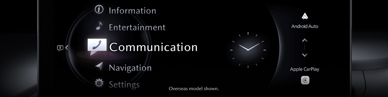 communication-mx5