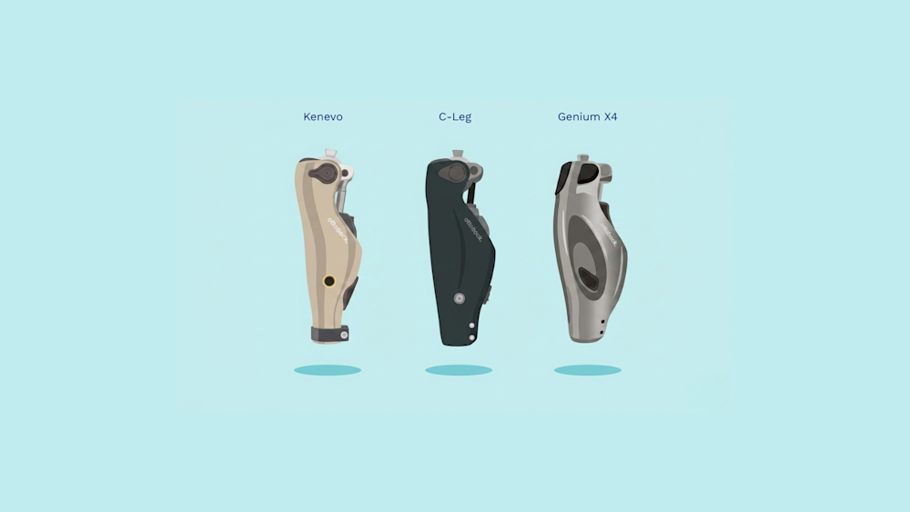 Baka Microprocessor Prosthetic Microprocessor Knee (MPK) Prosthetics: The Ultimate Patient Guide ...