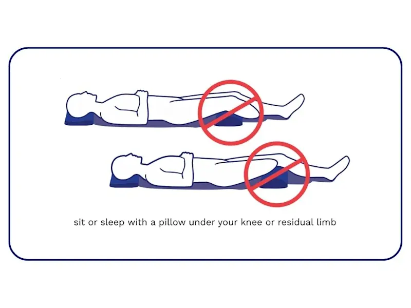 A graphic showing a person with limb loss lying on their back. The text accompanying the image reads, "sit or sleep with a pillow under your knee or residual limb."