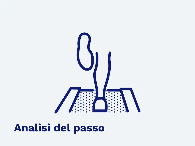 SVG Analisi del Passo Icona Azzurra Ottobock 43 (ITA)