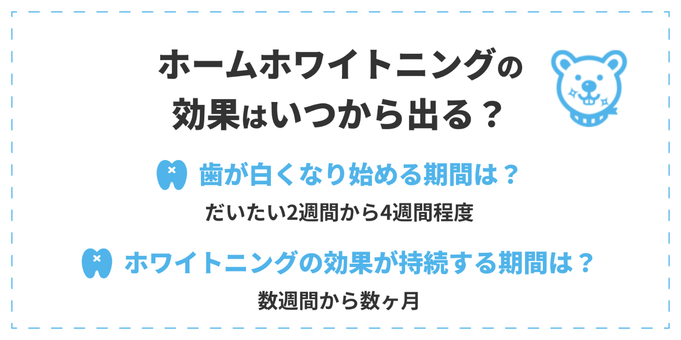 ホームホワイトニングの効果はいつ出るか