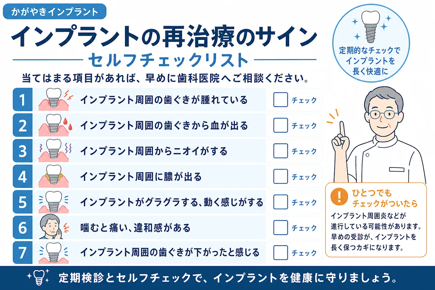 インプラントの再治療が必要かどうかを確認するセルフチェックリストの図解
