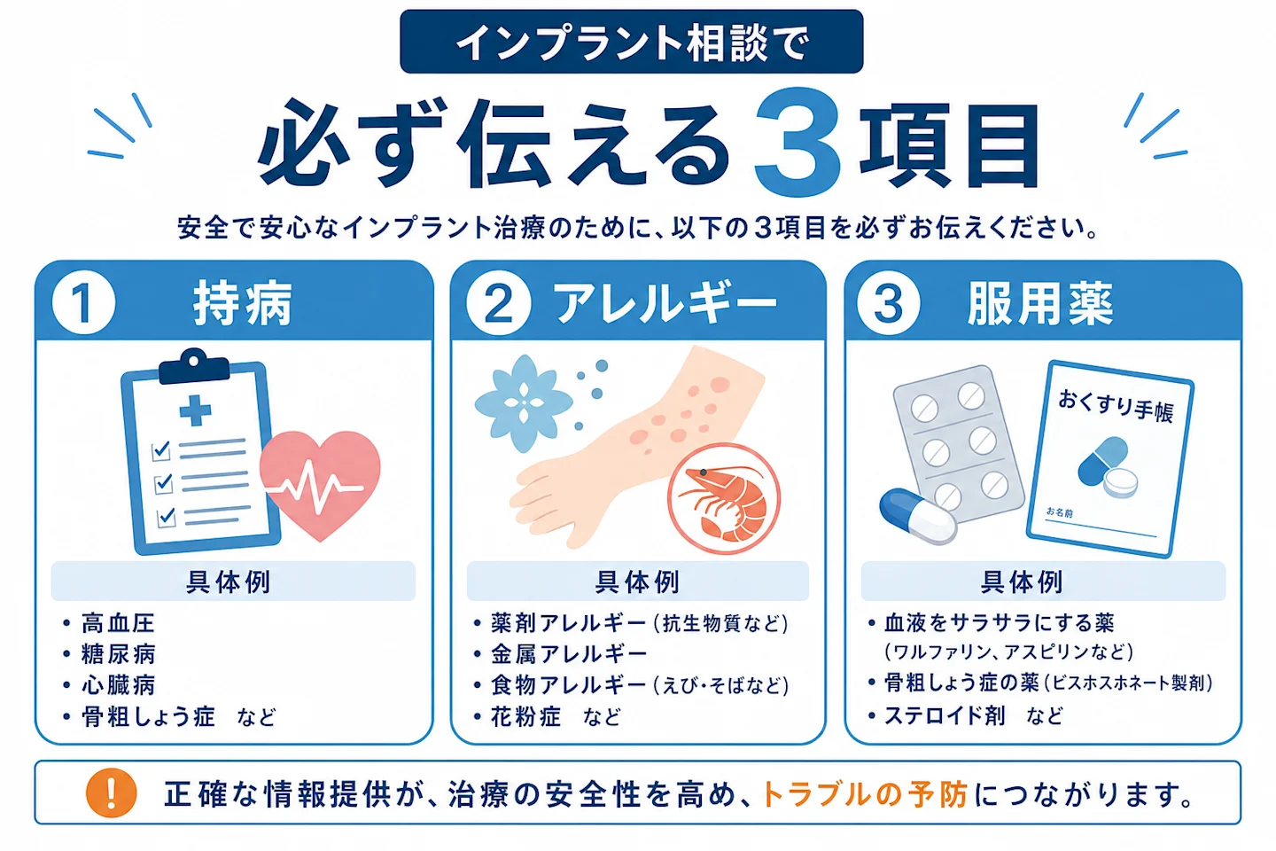 インプラント相談で必ず伝えるべき持病・アレルギー・服用薬の3項目を示した図解
