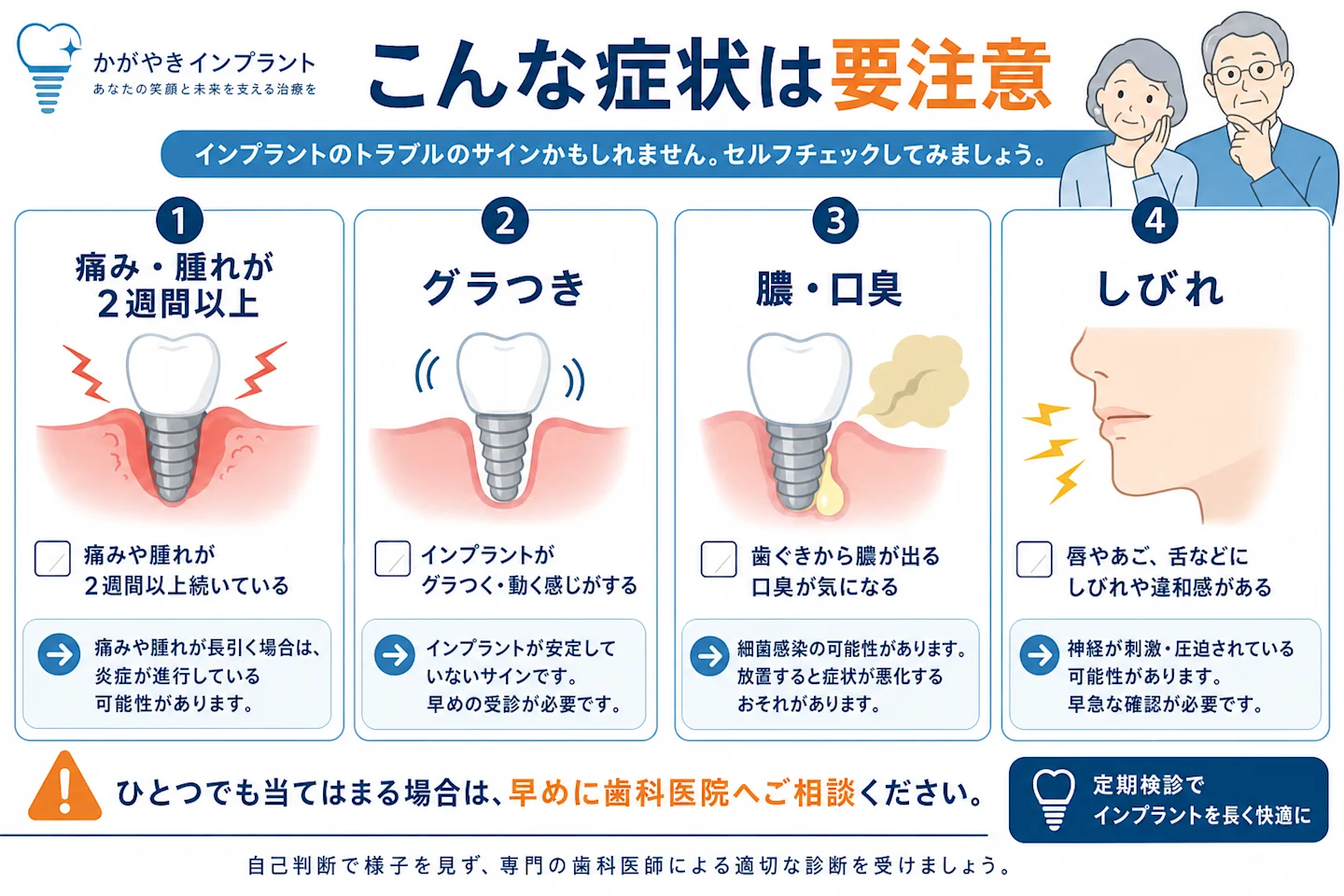 インプラント失敗のサインを確認するセルフチェック図解
