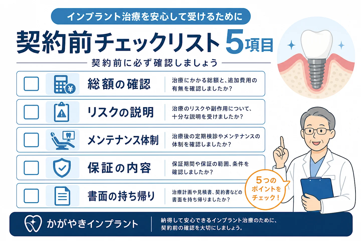 インプラント契約前に確認すべき5つのチェックポイントをまとめたチェックリスト図解