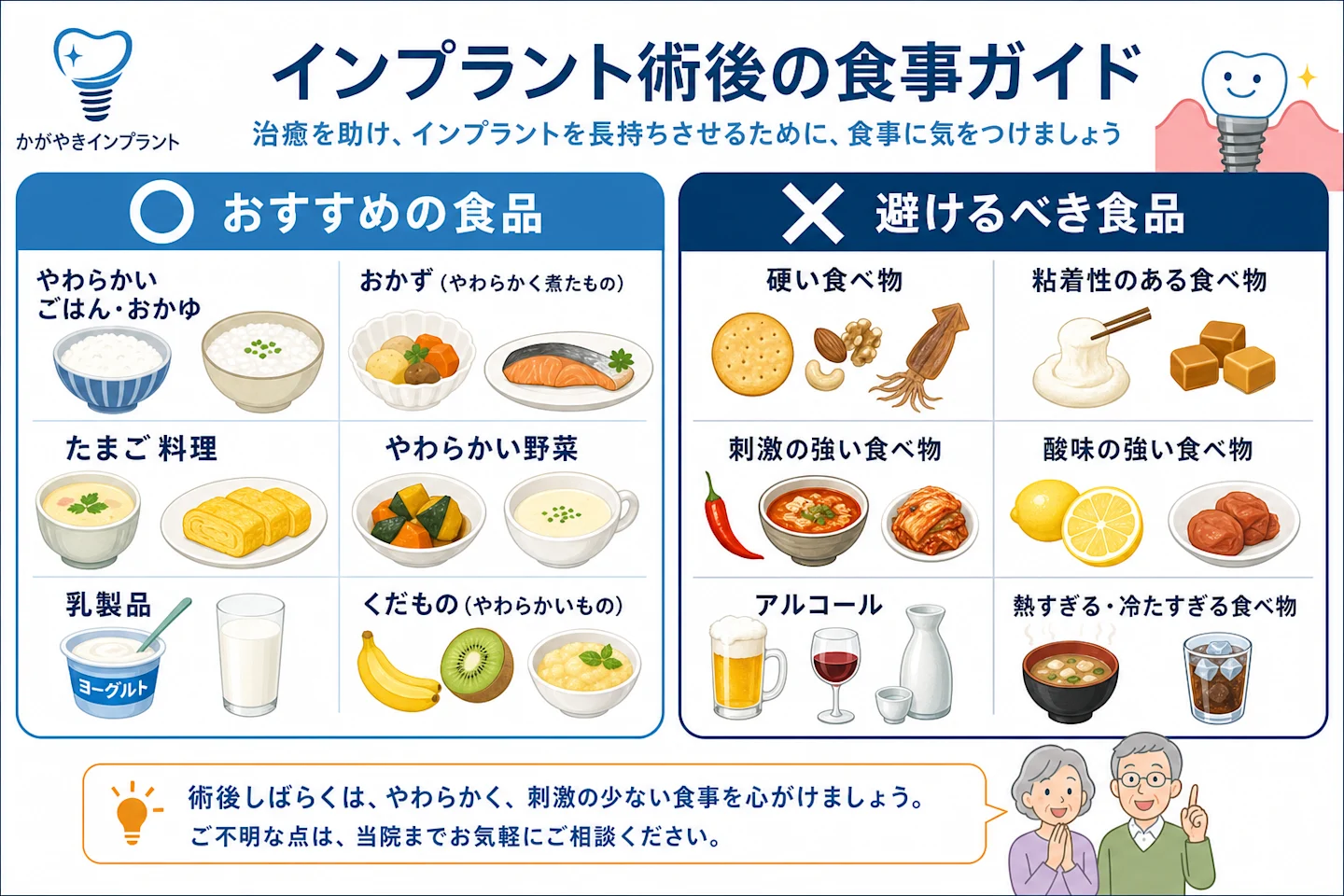 インプラント術後におすすめの食品と避けるべき食品の◯×比較イラスト