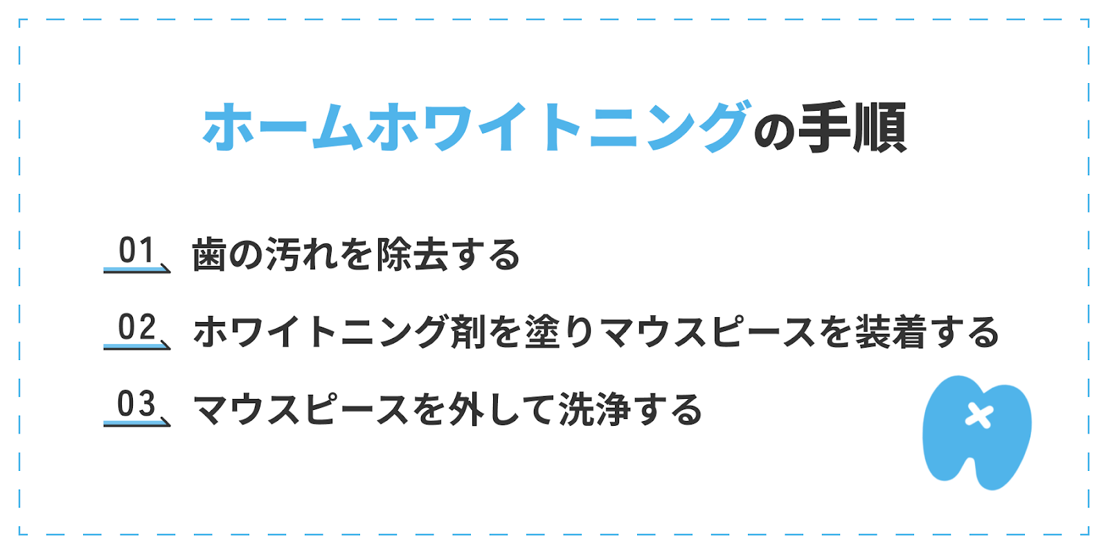 ホームホワイトニングの手順