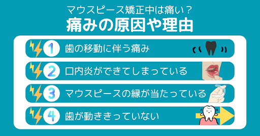 マウスピース矯正の痛みの原因