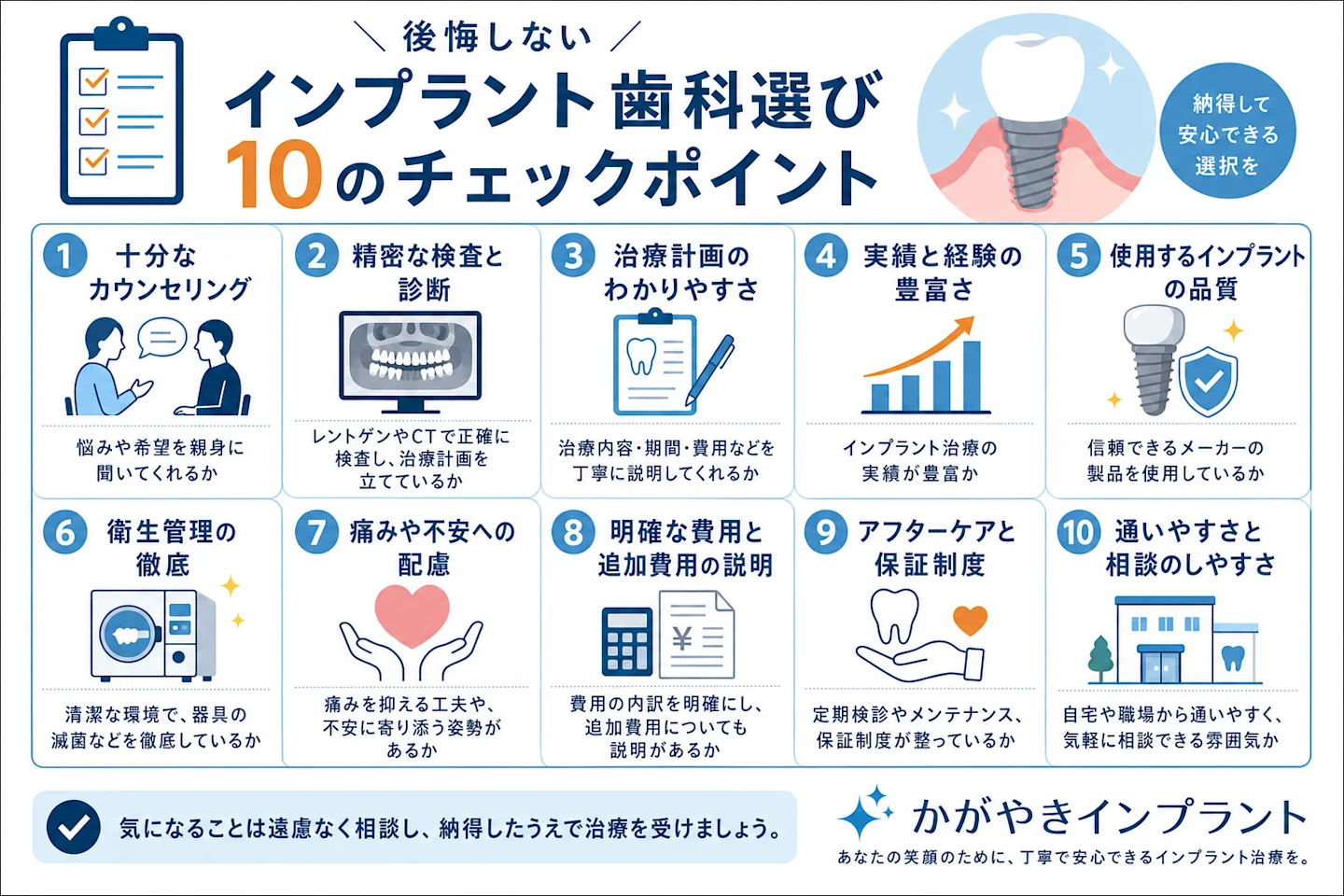 後悔しないインプラント歯科選び10のチェックポイント一覧チェックリスト