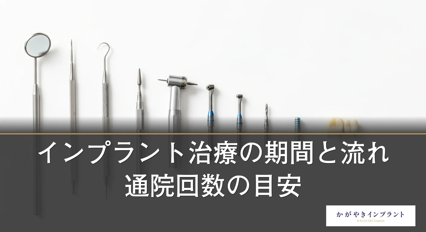 インプラント治療の流れ7ステップ