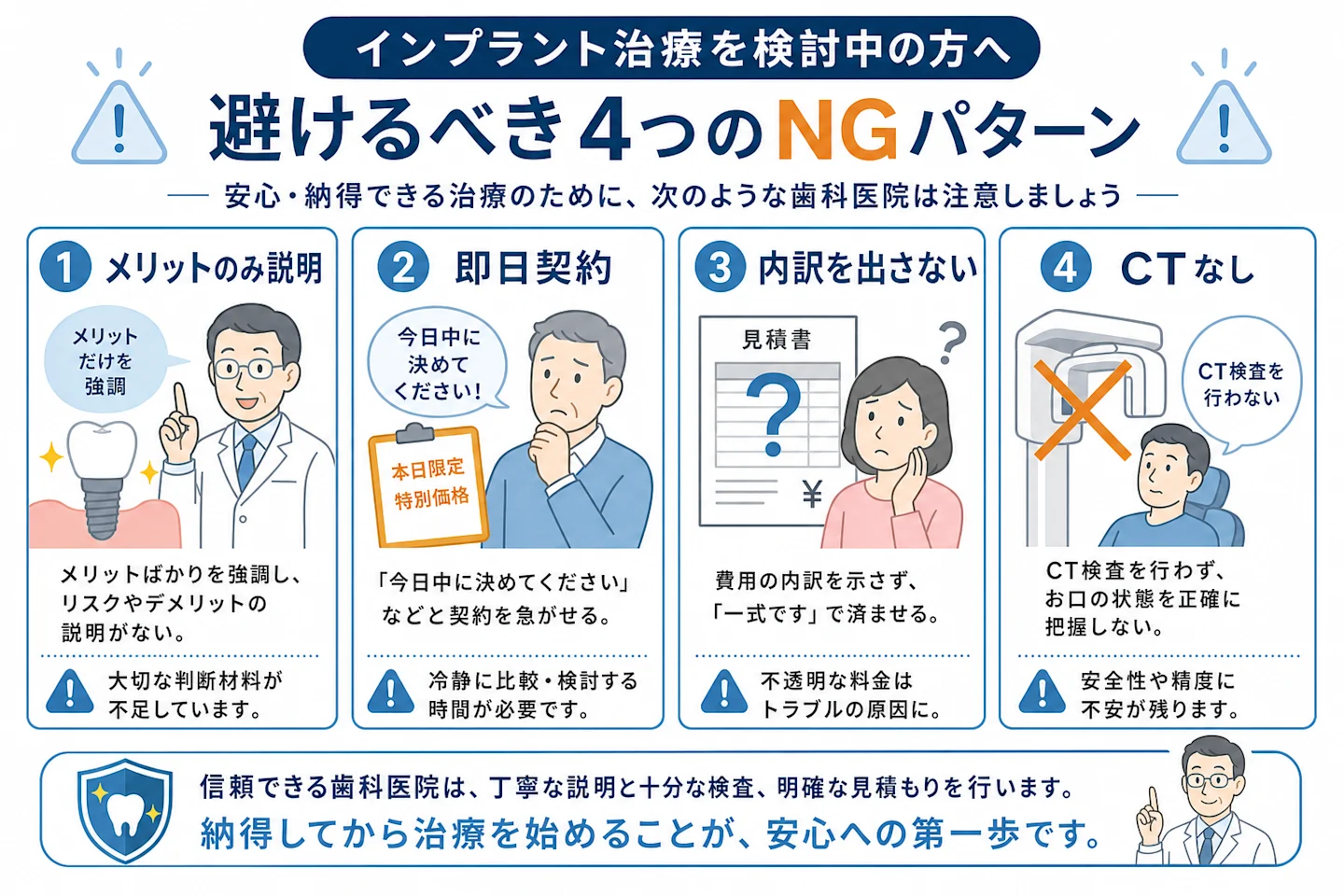 避けるべきインプラント歯科医院の4つのNGパターンを示す注意喚起図