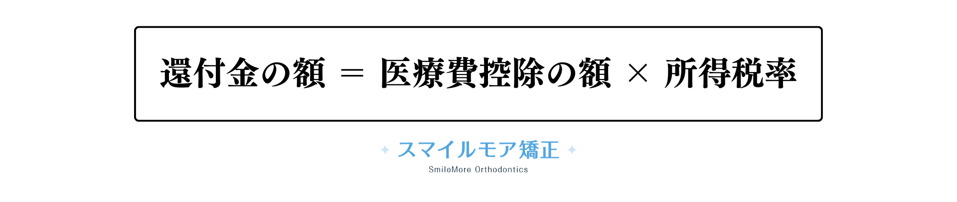 医療費控除の還付金計算方法