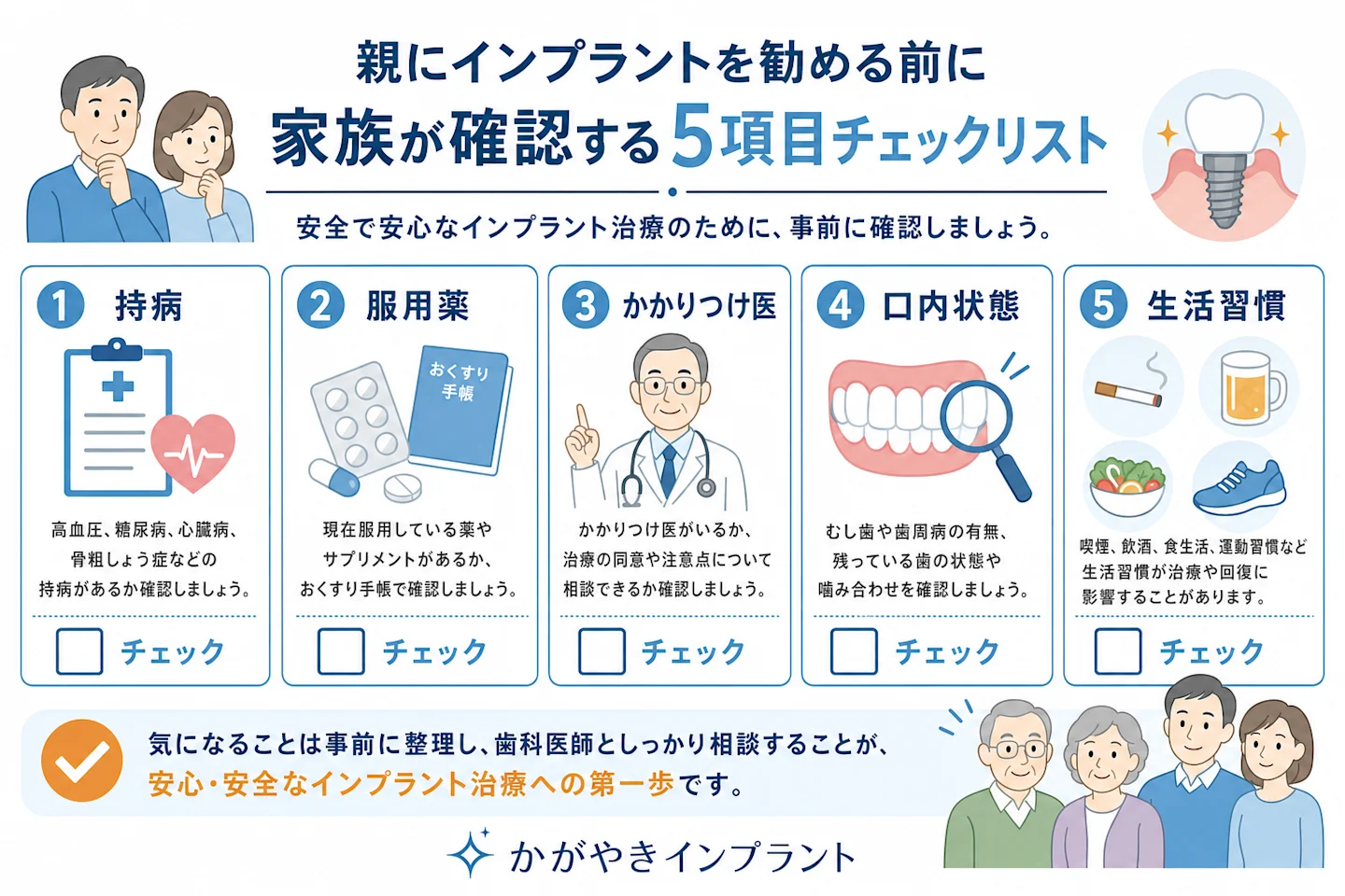 高齢の親にインプラントを勧める前に家族が確認すべき健康状態のチェックリスト