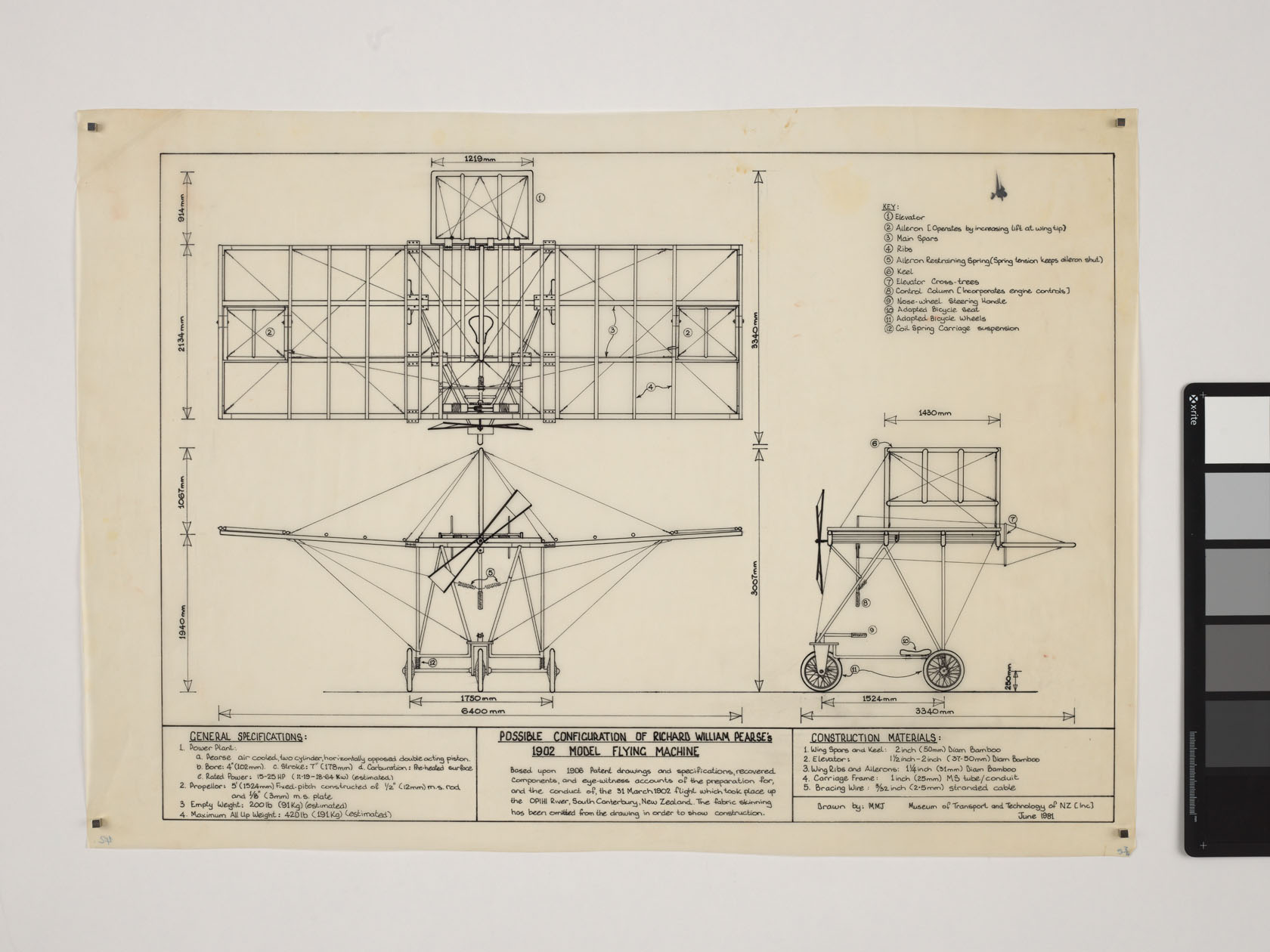 Utility Plane plans