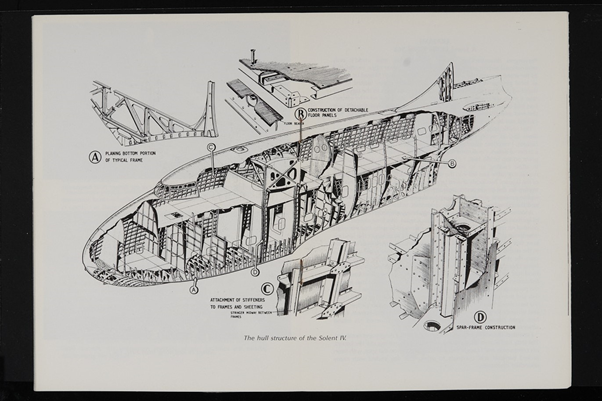 The Hull Structure of the Solent Mk IV from ‘Flying Boat Memories’, G.L. Gore, Ref. 02–154, 1991, Wakefield Press. Walsh Memorial Library, The Museum of Transport and Technology (MOTAT).