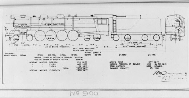 Blueprint plan for K class steam locomotive