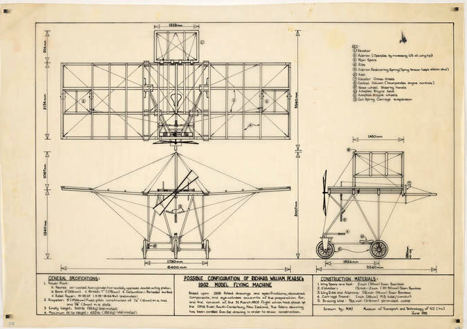 Possible Configuration of Richard William Pearse's 1902 Model Flying Machine