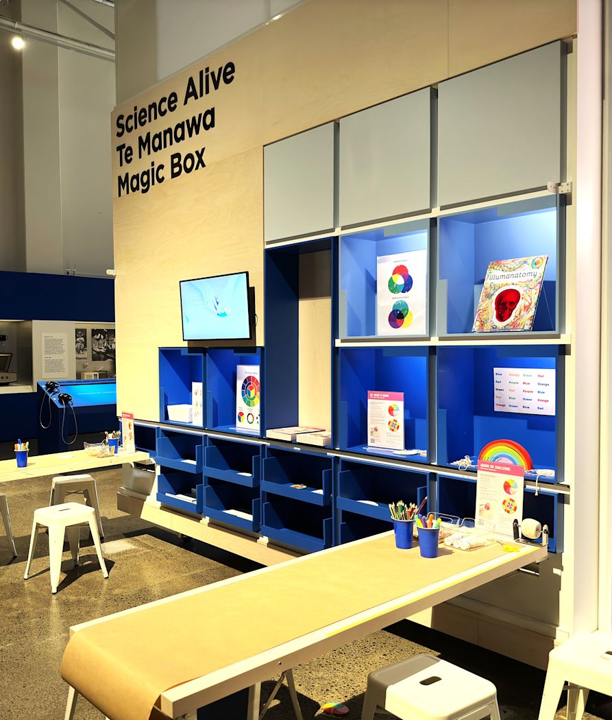 Magic Box Illumination