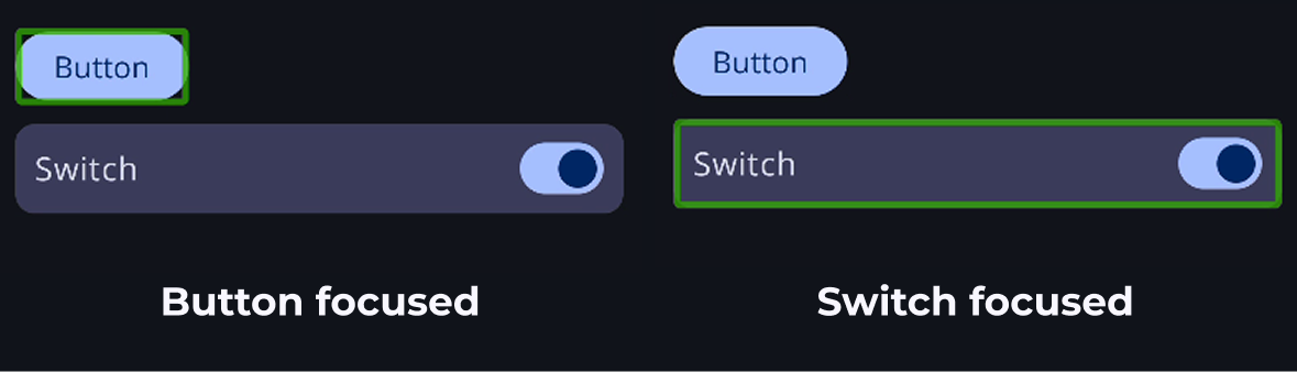 In the picture, there are two instances of the same UI element side by side: first, a button with the text 'Button', and below it, a switch with the label 'Switch'. Under the first one, there's a text Button focused, and there is a green rectangle around the button. Under the second one, the text is Switch focused, and the green rectangle is around the Switch and its label.