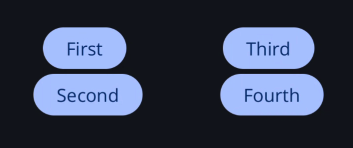 Four buttons on two rows, two on each row. The texts on the first row are First and Third, and on the second row Second and Fourth.
