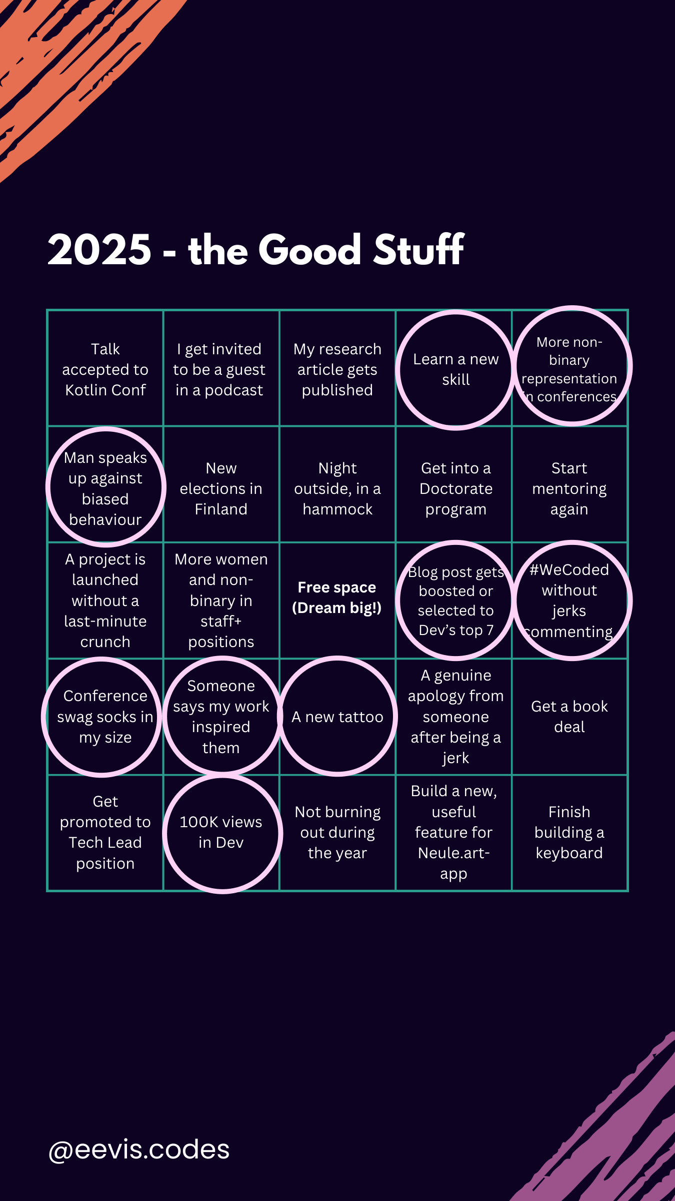 2025 - The Good Stuff - Whole Year