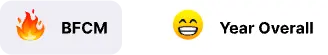 BFCM Benchmarks Table Legend
