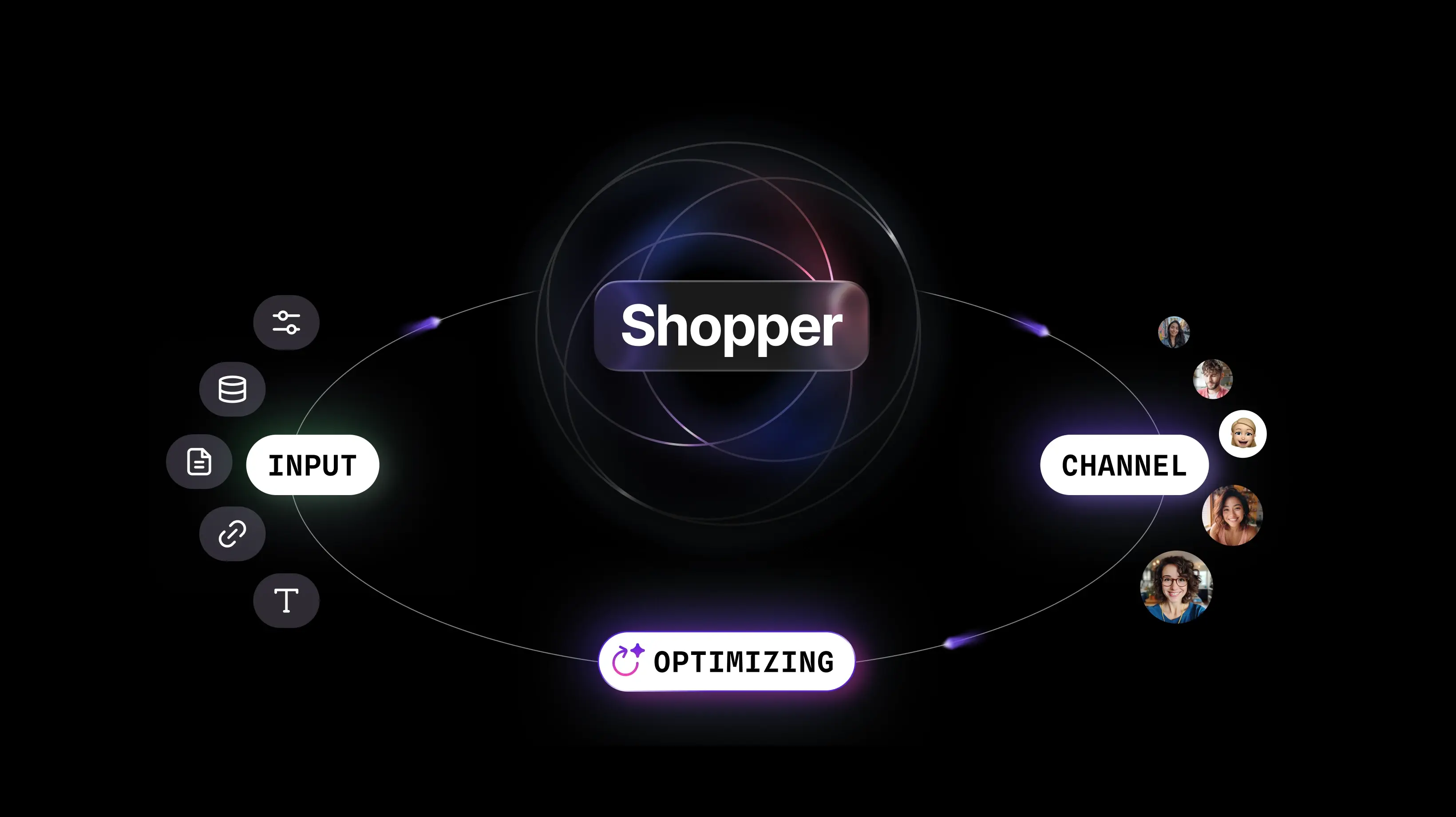 Playground Shopper — Optimization panel