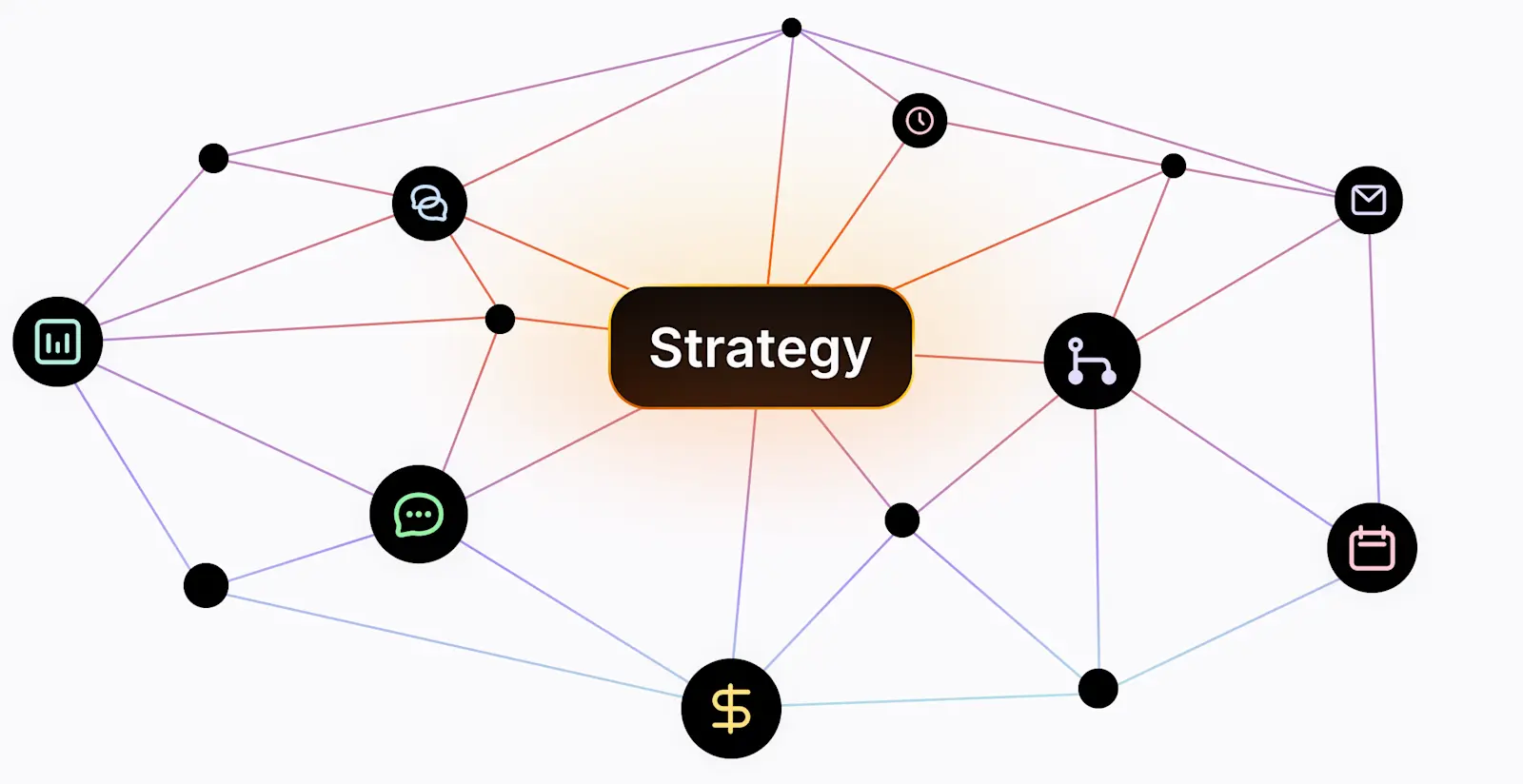 Strategy-Map.webp