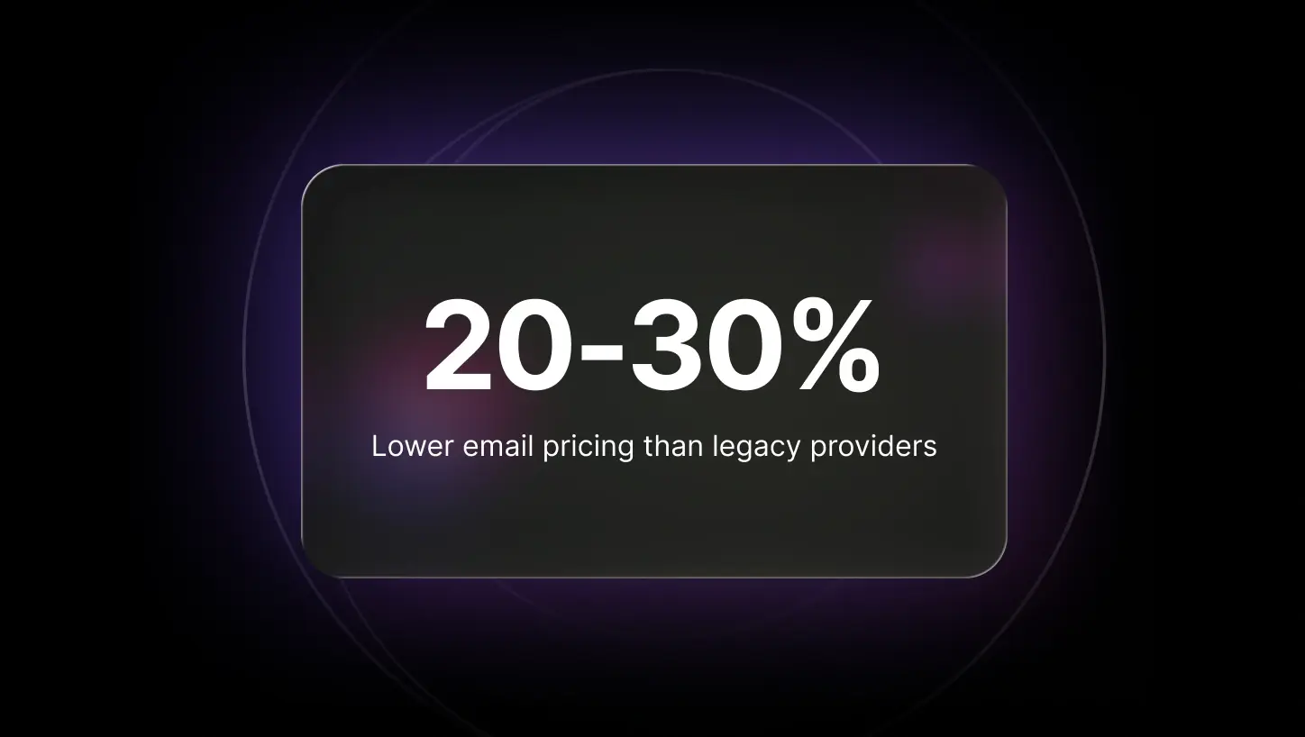 lower email pricing