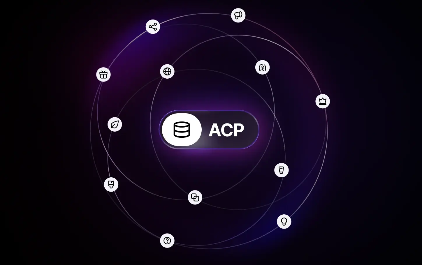 acp the foundation