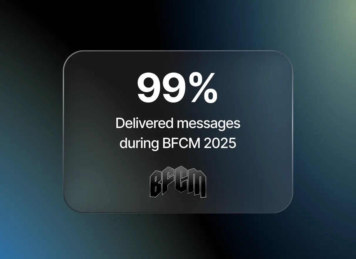 sms rcs deliverability