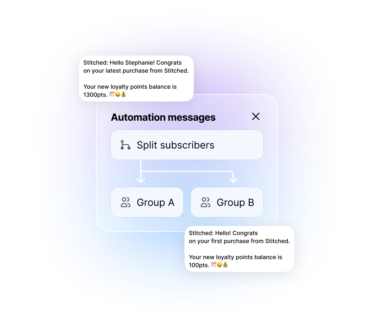 Integration screenshot