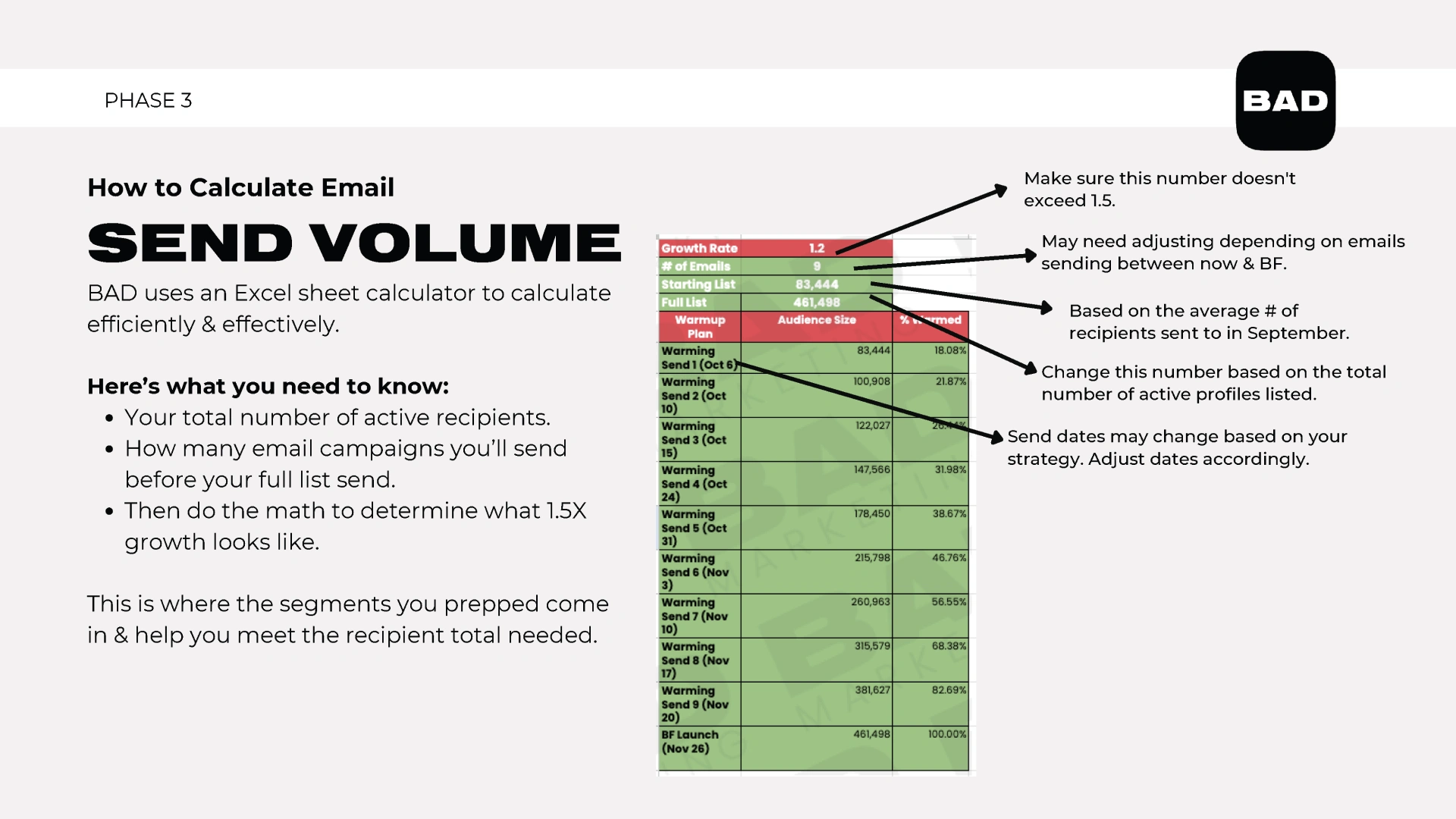 pb-8-bad-x-postscript-bfcm-playbook-2025-page-18-1x