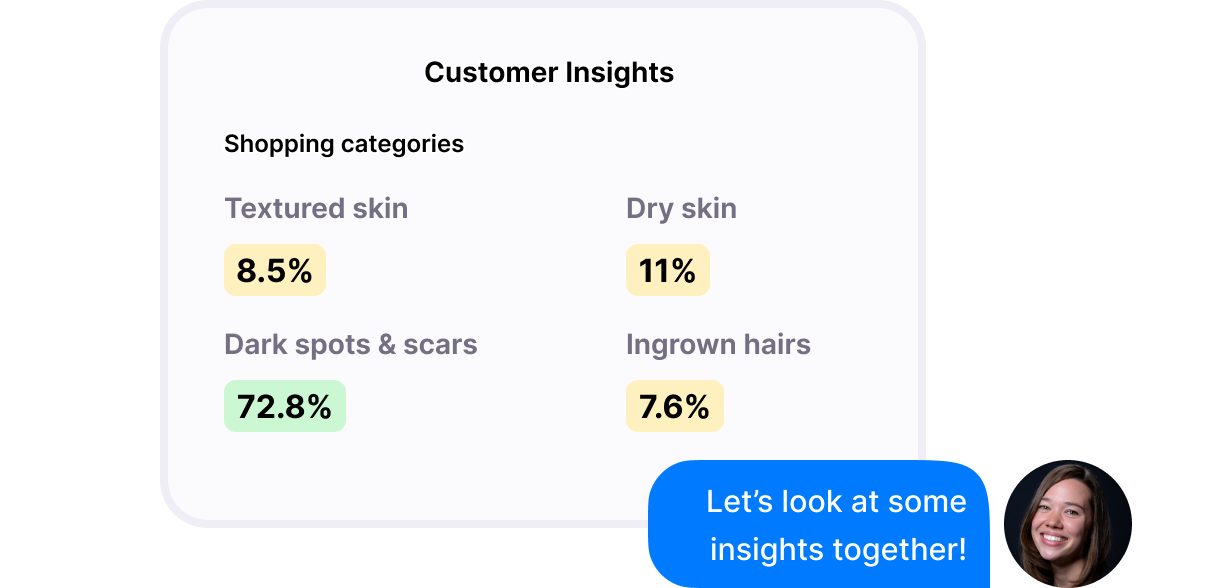 Get unique customer insights - Image