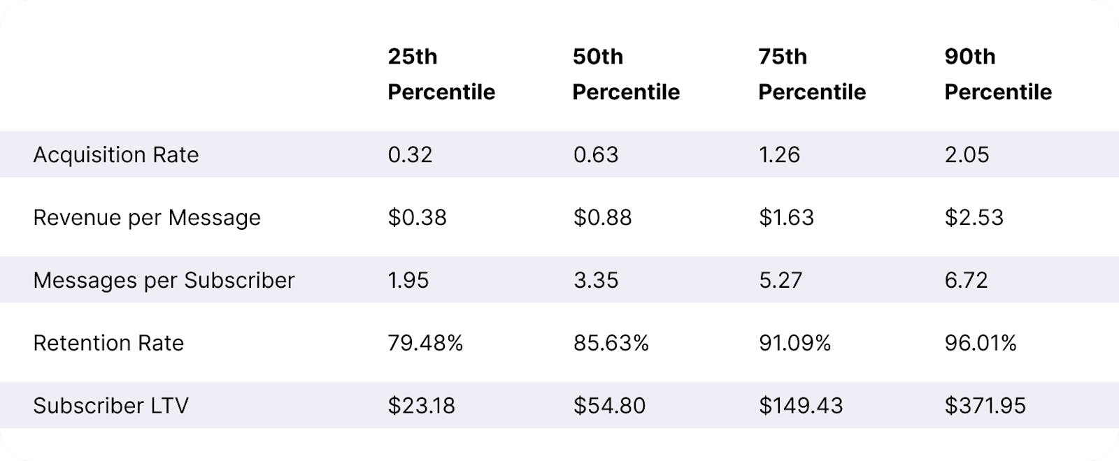 Table FoodDrink SLTV + ARMR Benchmarks Desktop