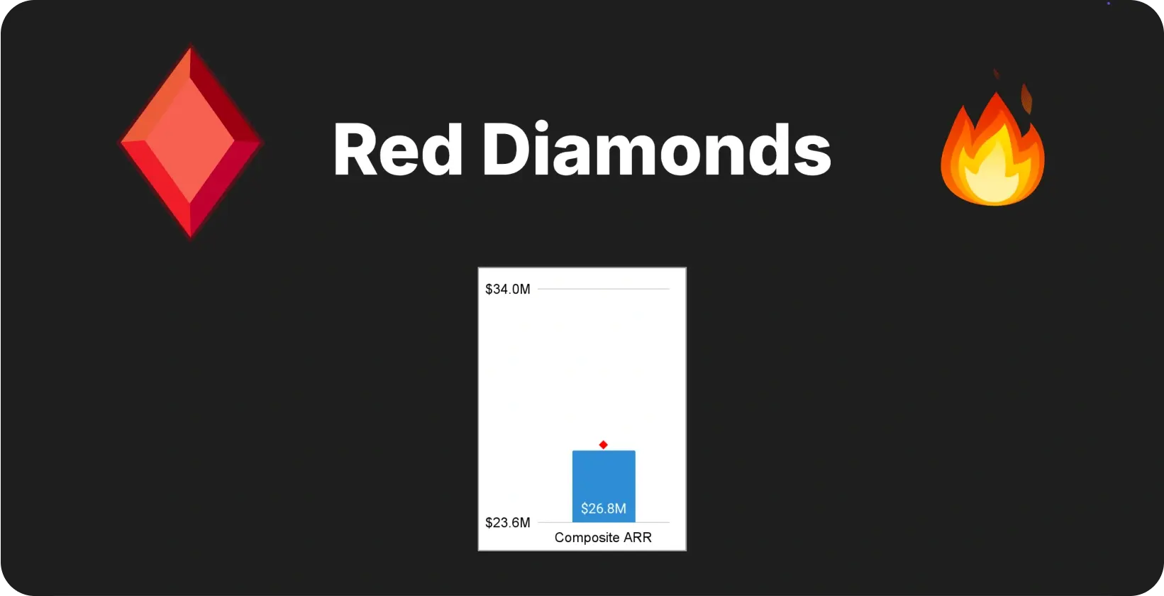 03-2020-red-diamonds