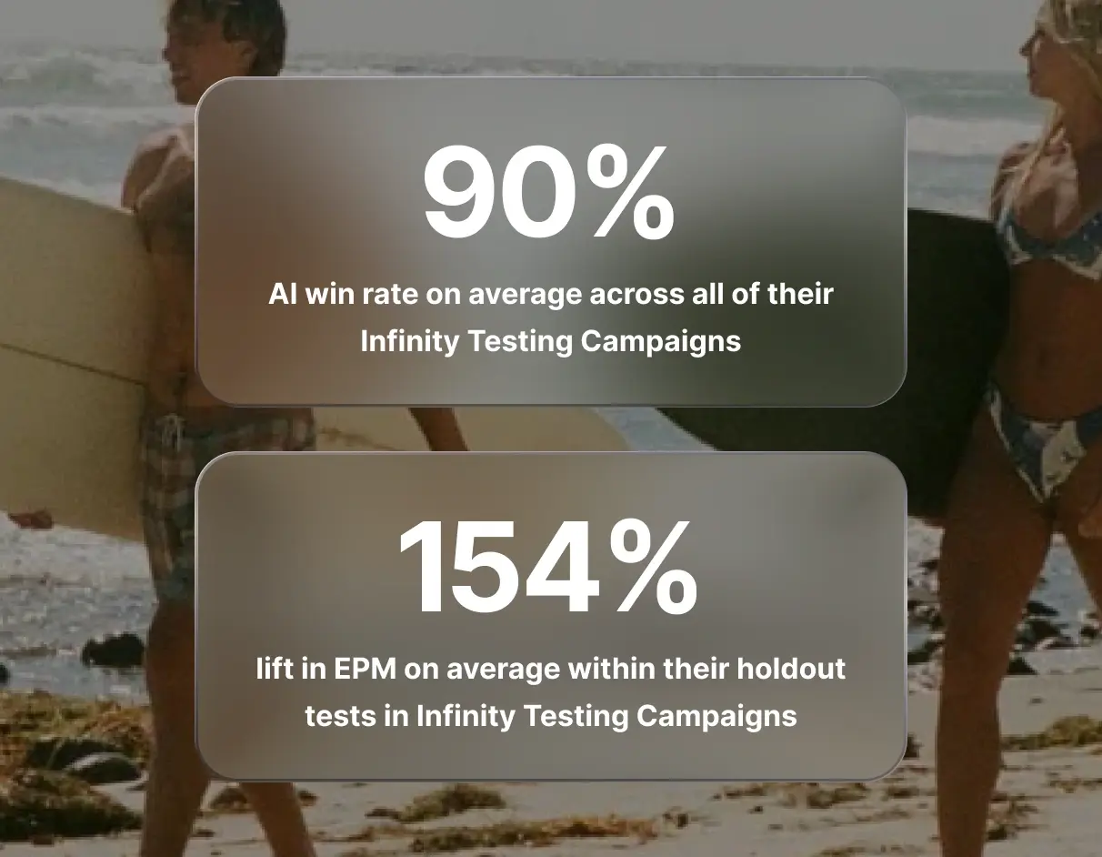 oneill stats