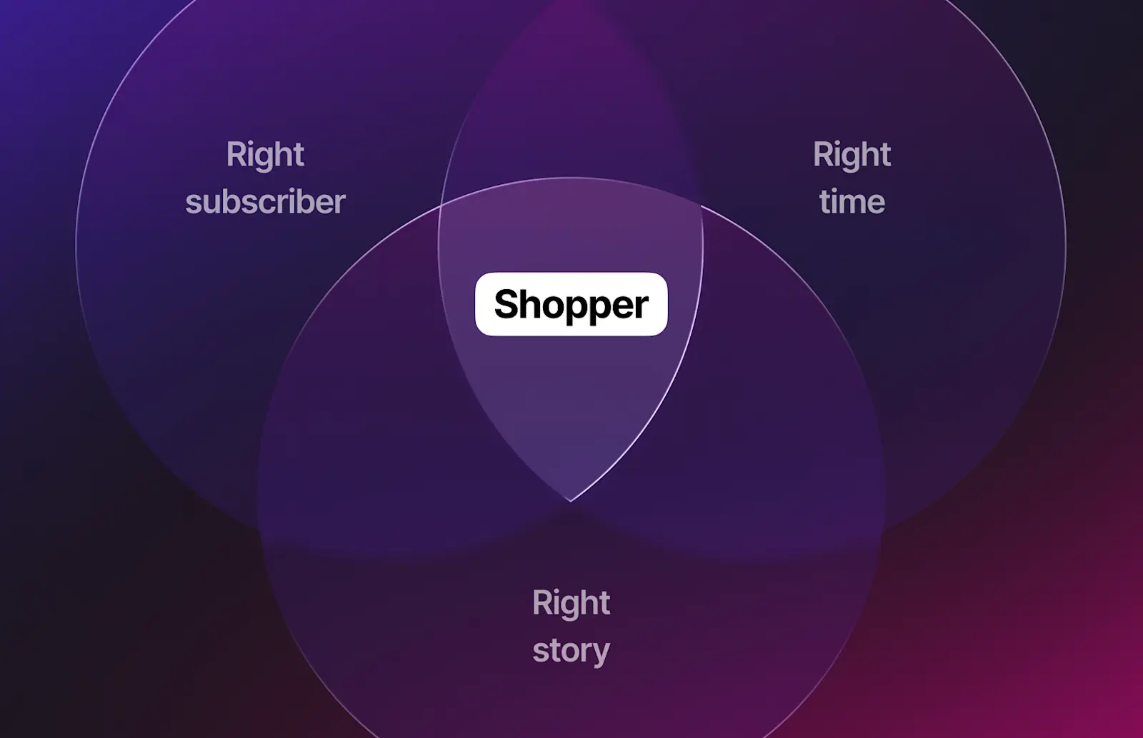 skeptics ep3 carousel container 1 2x