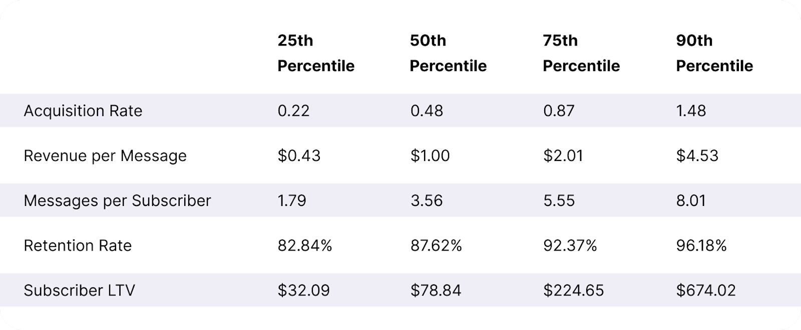 Table HealthWellness SLTV + ARMR Benchmarks Desktop