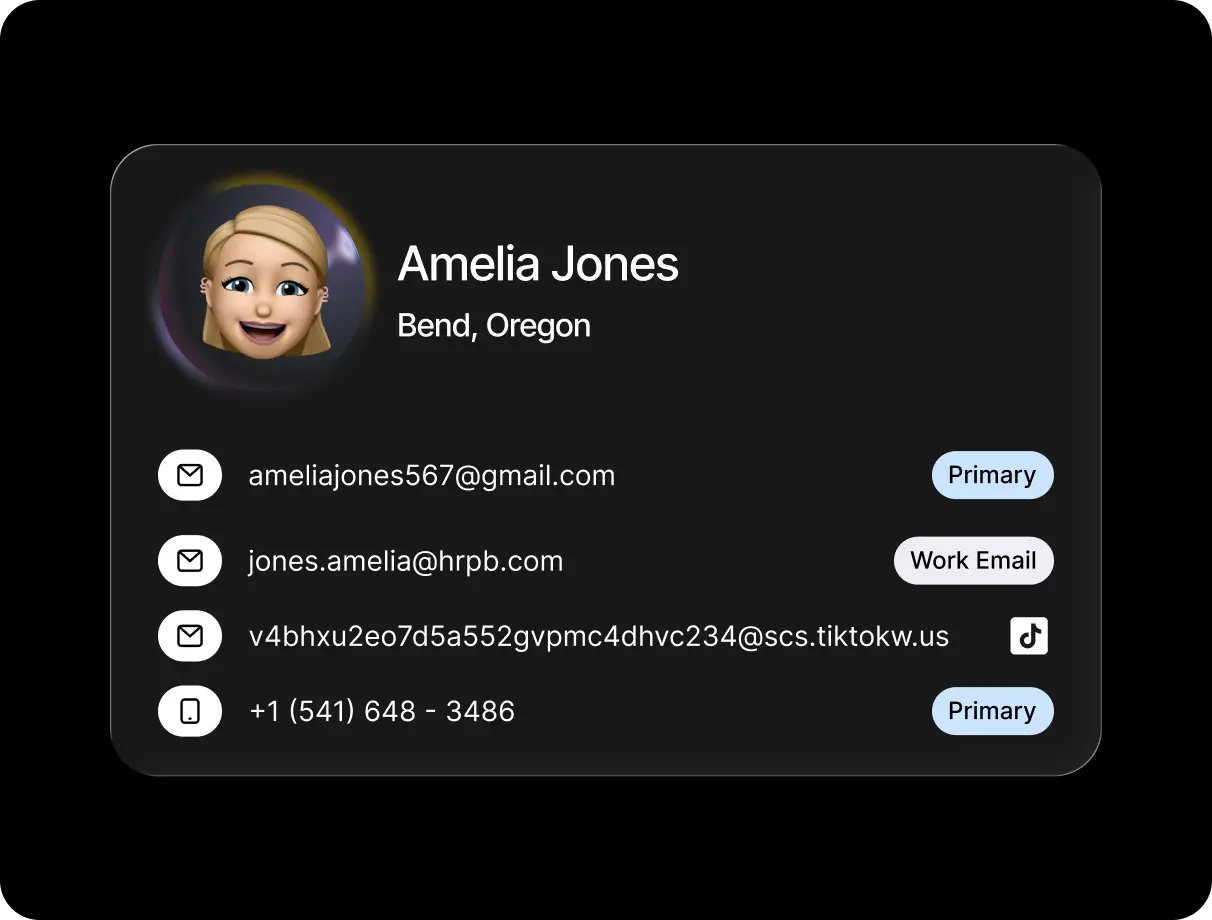 unified profiles