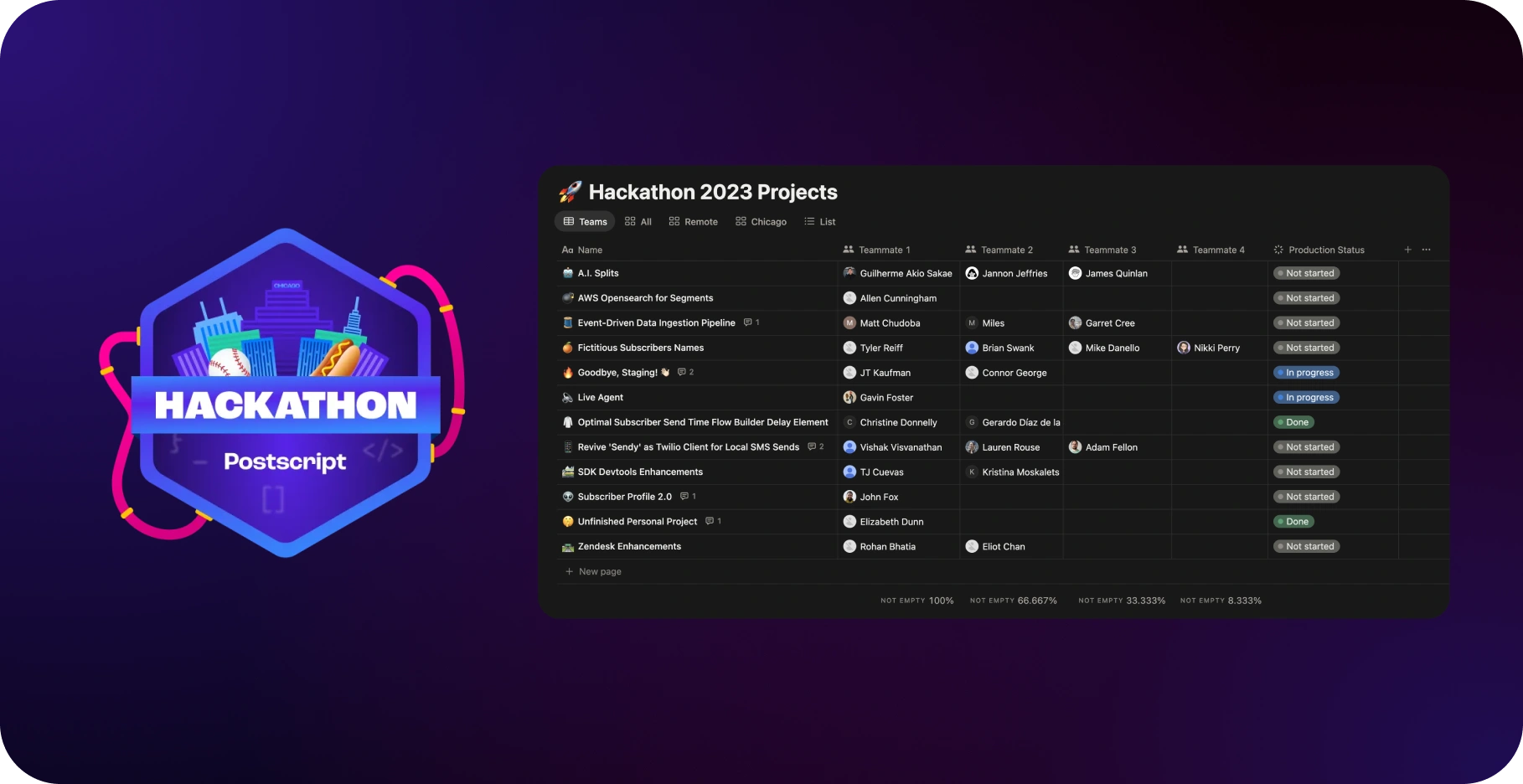 Vault May 23 - PDE Hackathon 1