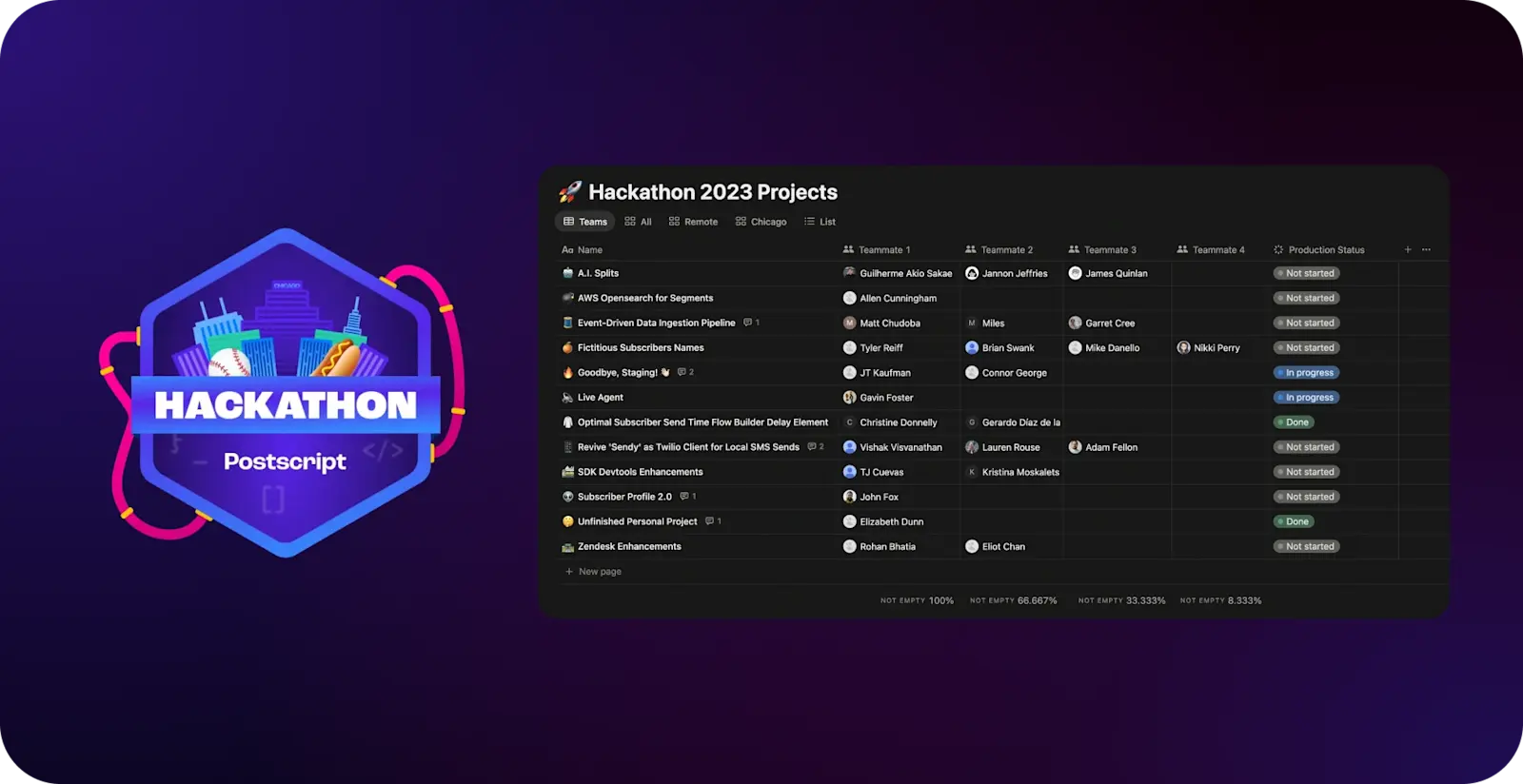 Vault May 23 - PDE Hackathon 1