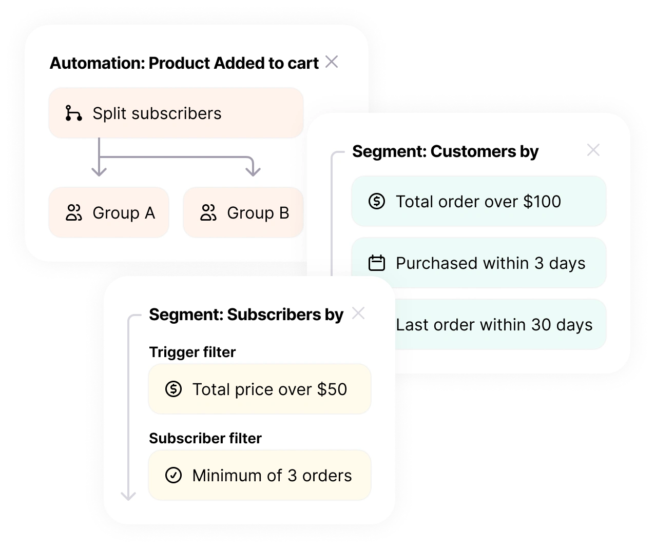 Segment and Target Messages for Any Use Case