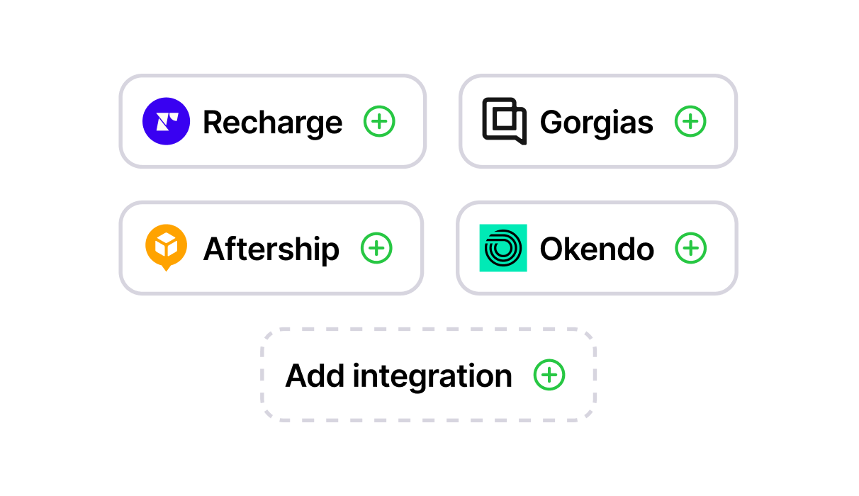 SMS Revenue Platform Integration - Image