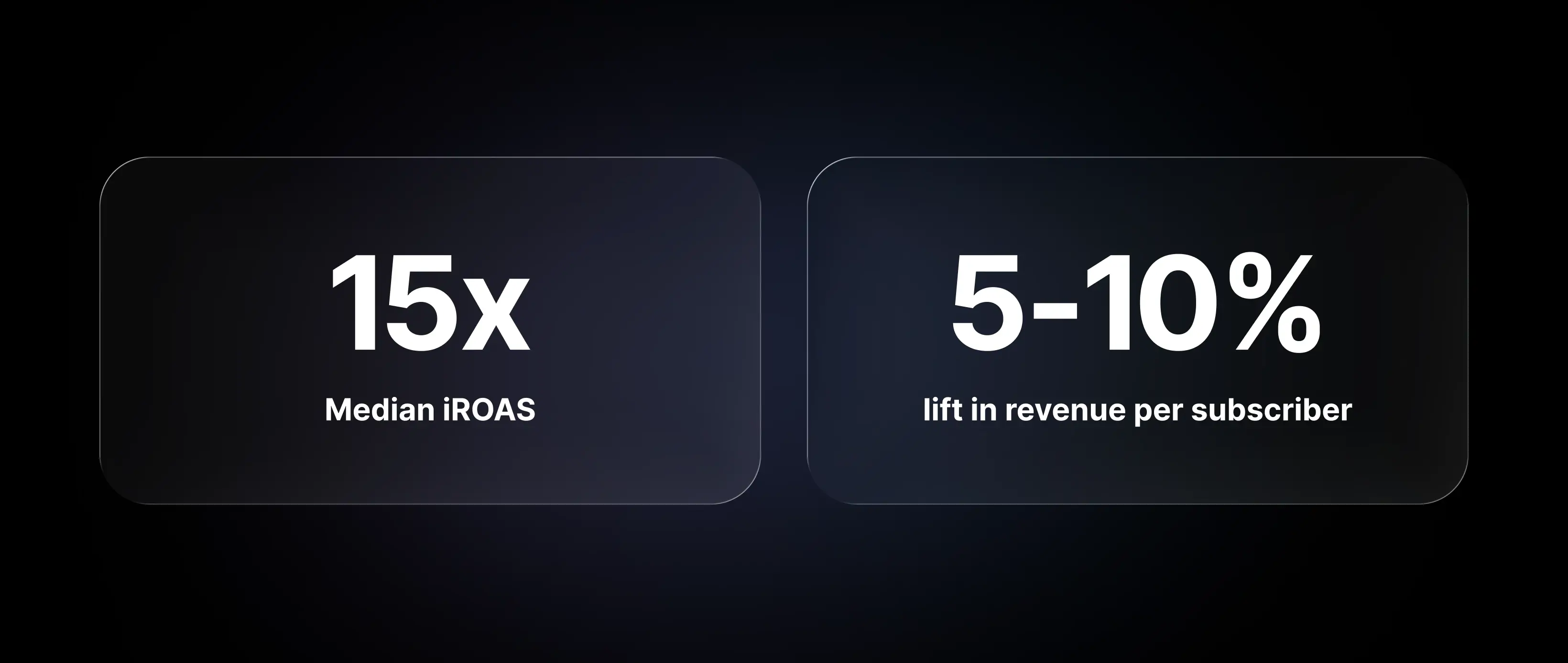 shopper stats