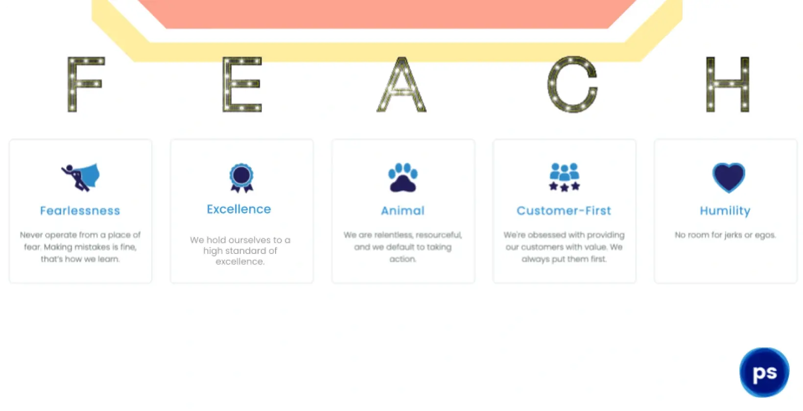 Vault Sep 2021 - FEACH Update