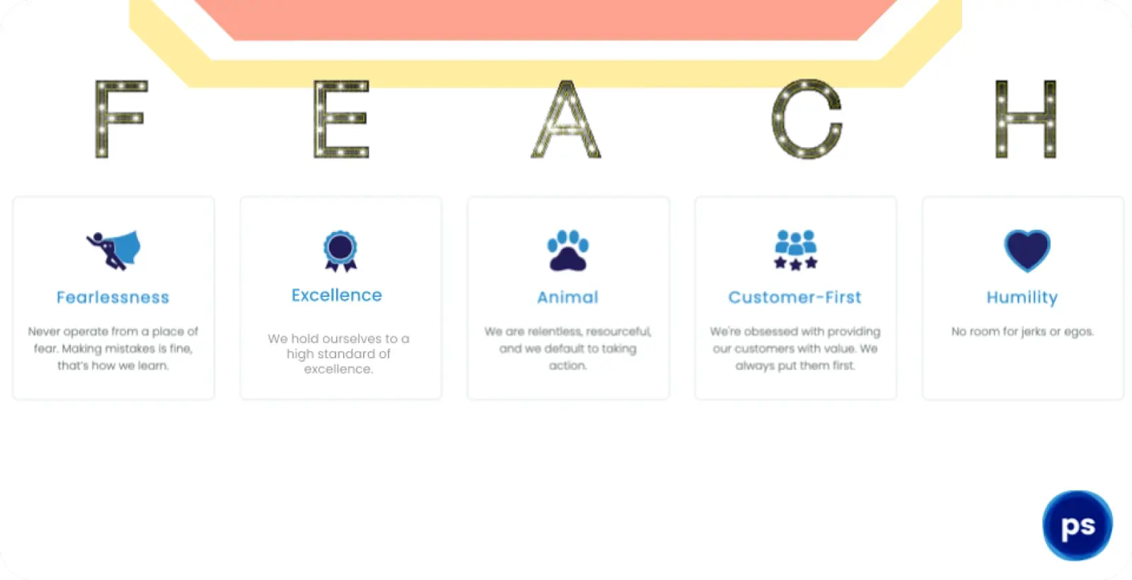 Vault Sep 2021 - FEACH Update